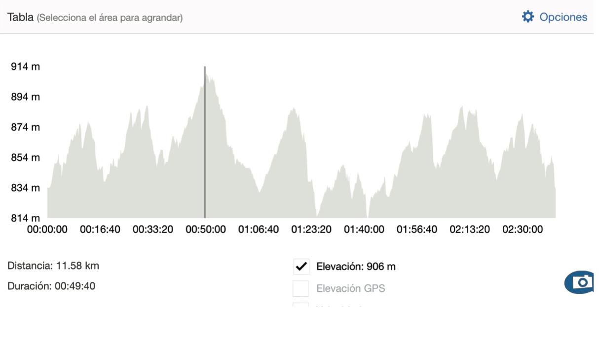 BTT de Fuentespina. Carrera ciclista. 2016